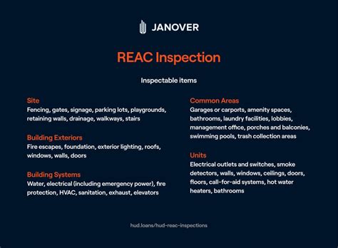 réac synonyme|what is a reac inspection.